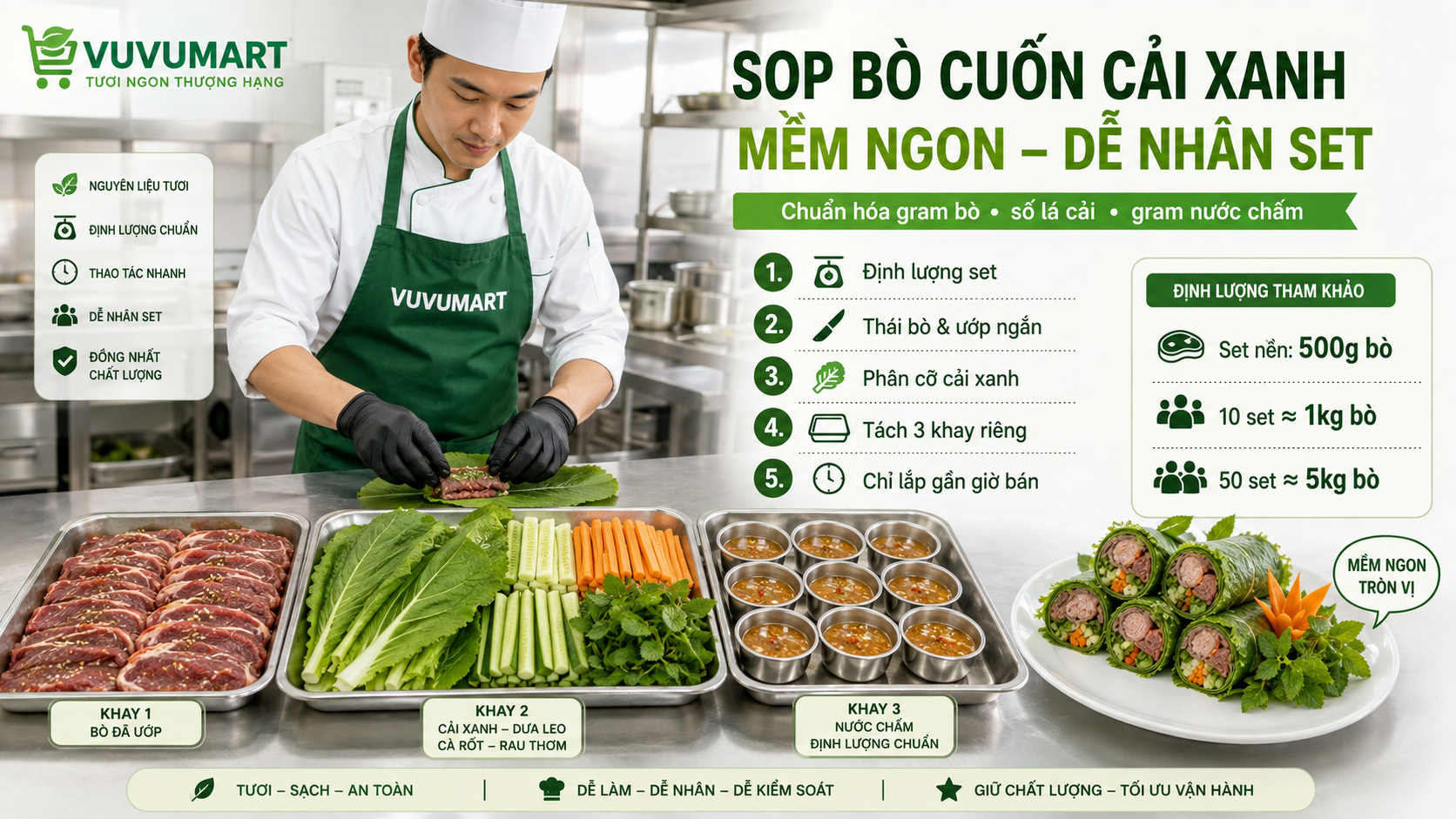 Bò cuốn cải xanh cay nhẹ, thịt mềm và từng cuốn giòn tươi đẹp mắt