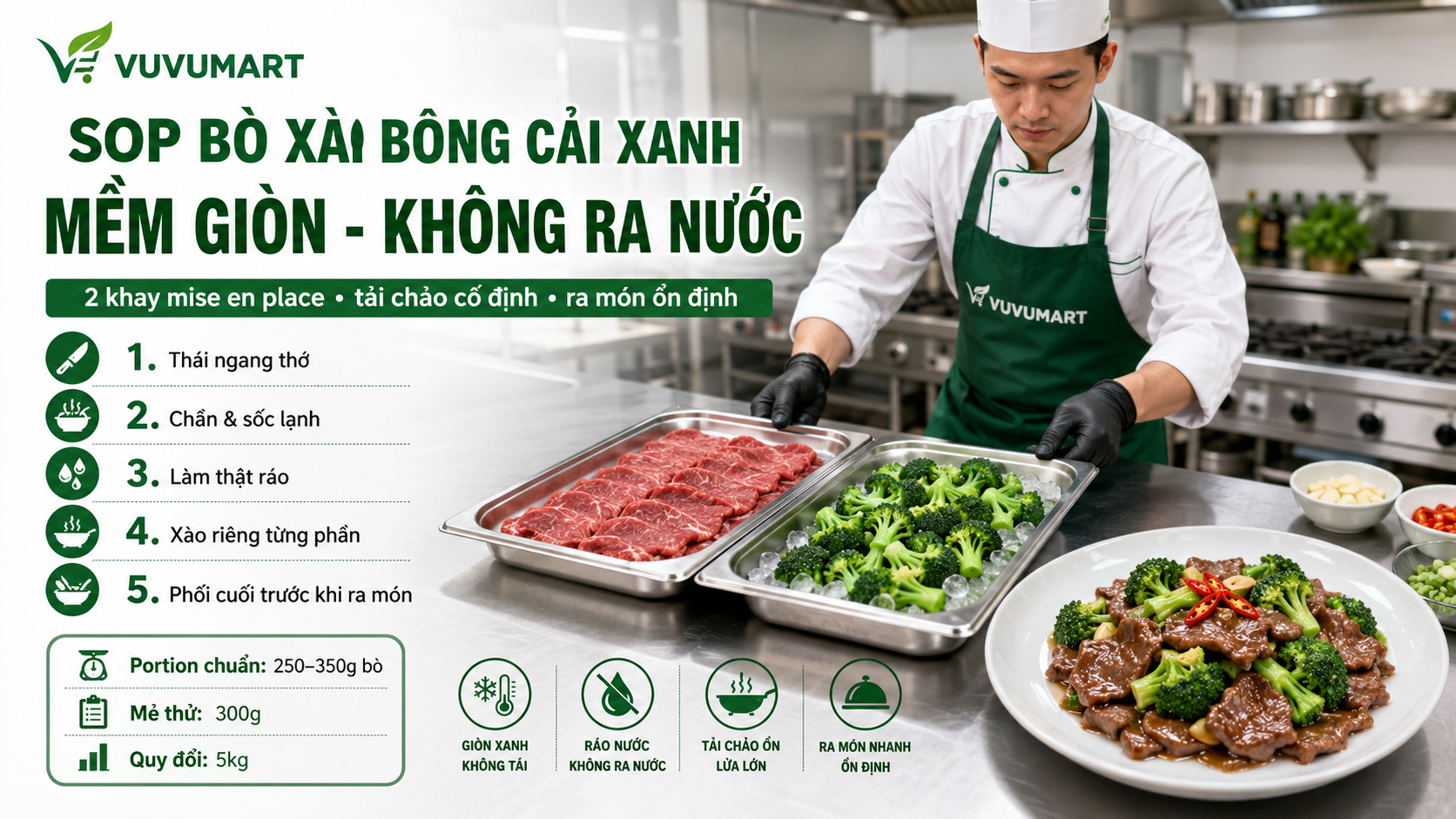 Bò xào bông cải xanh giòn, bò mềm và chảo ráo bóng như bếp nhà hàng 2 Bò xào bông cải xanh giòn, bò mềm và chảo ráo bóng như bếp nhà hàng