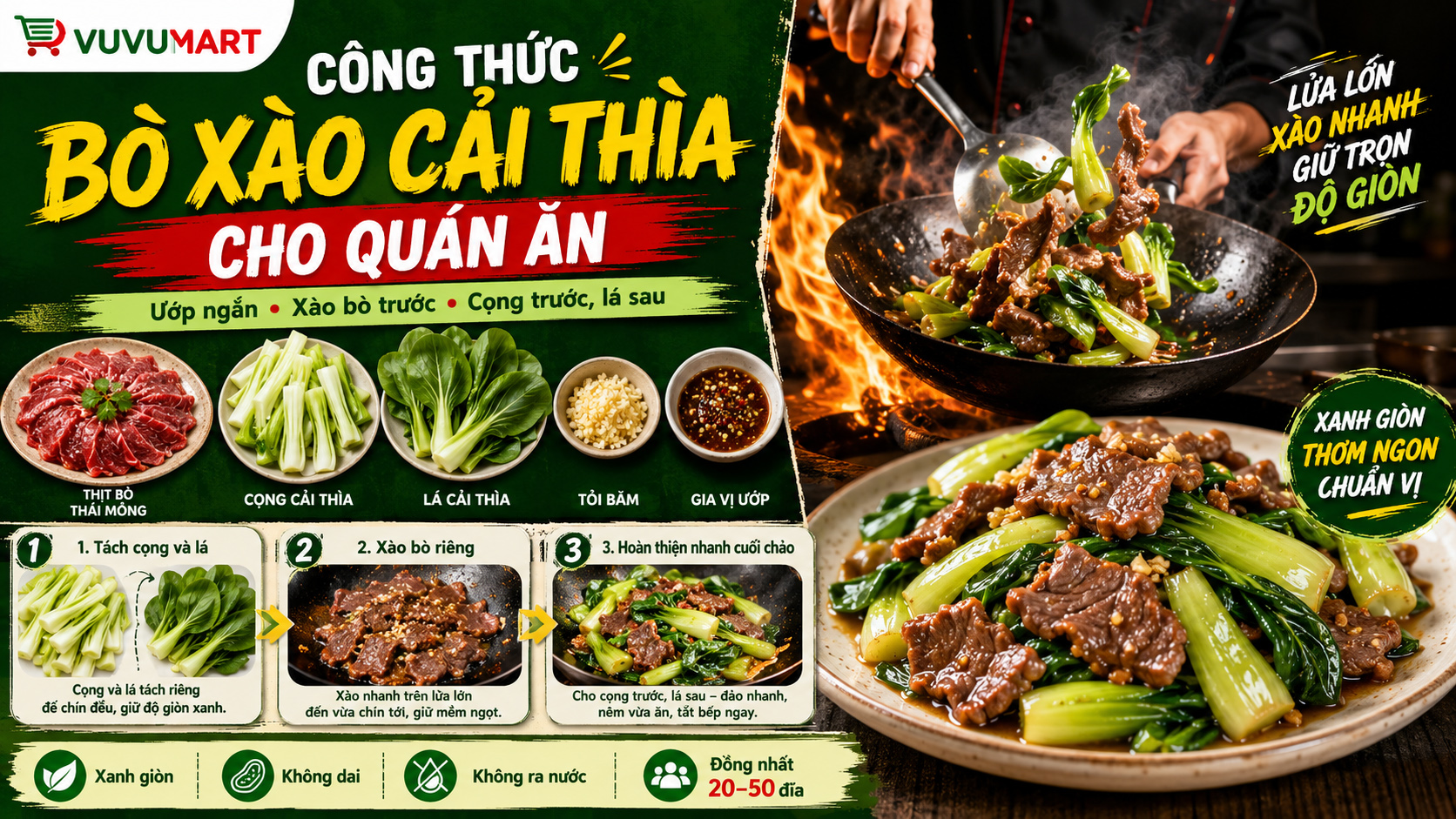 Bò xào cải thìa xanh bóng, cọng giòn và thịt mềm đúng nhịp chảo 1 Bò xào cải thìa xanh bóng, cọng giòn và thịt mềm đúng nhịp chảo