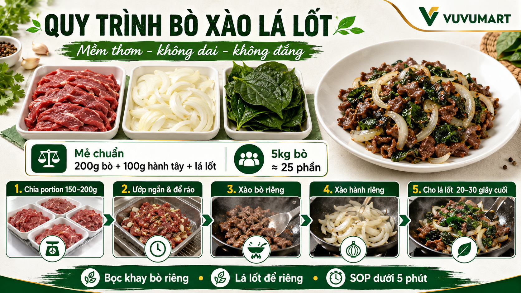 Bò xào lá lốt thịt mềm ngọt, lá xanh thơm mà không bị đắng