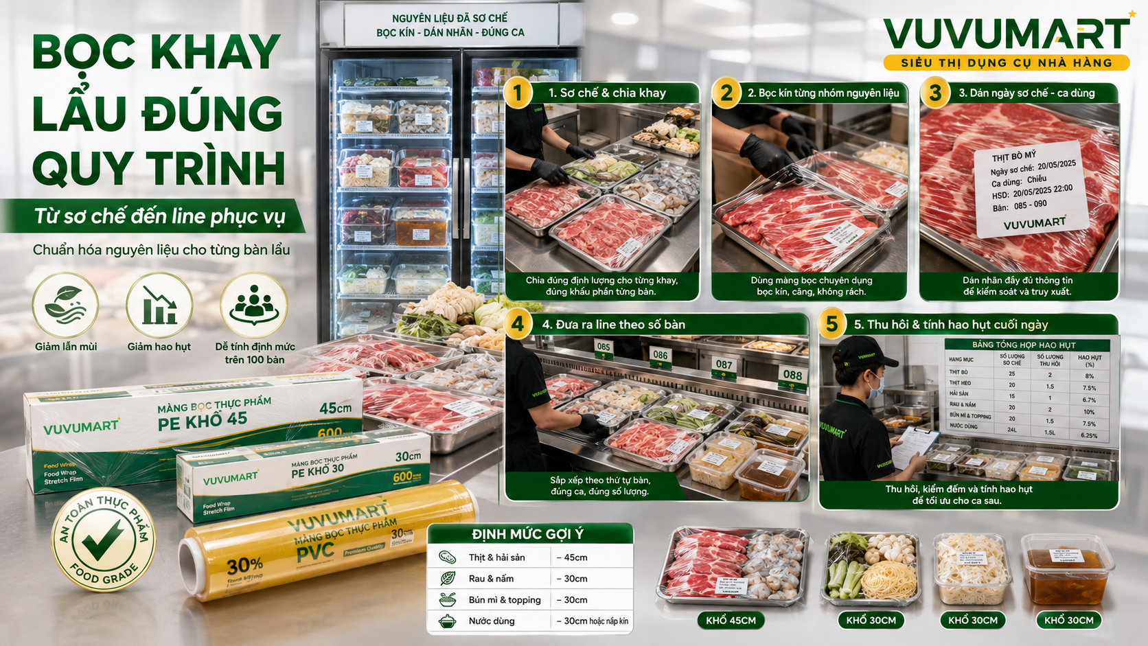 Cách bảo quản nguyên liệu lẩu cho nhà hàng Thịt, hải sản, rau và nước dùng