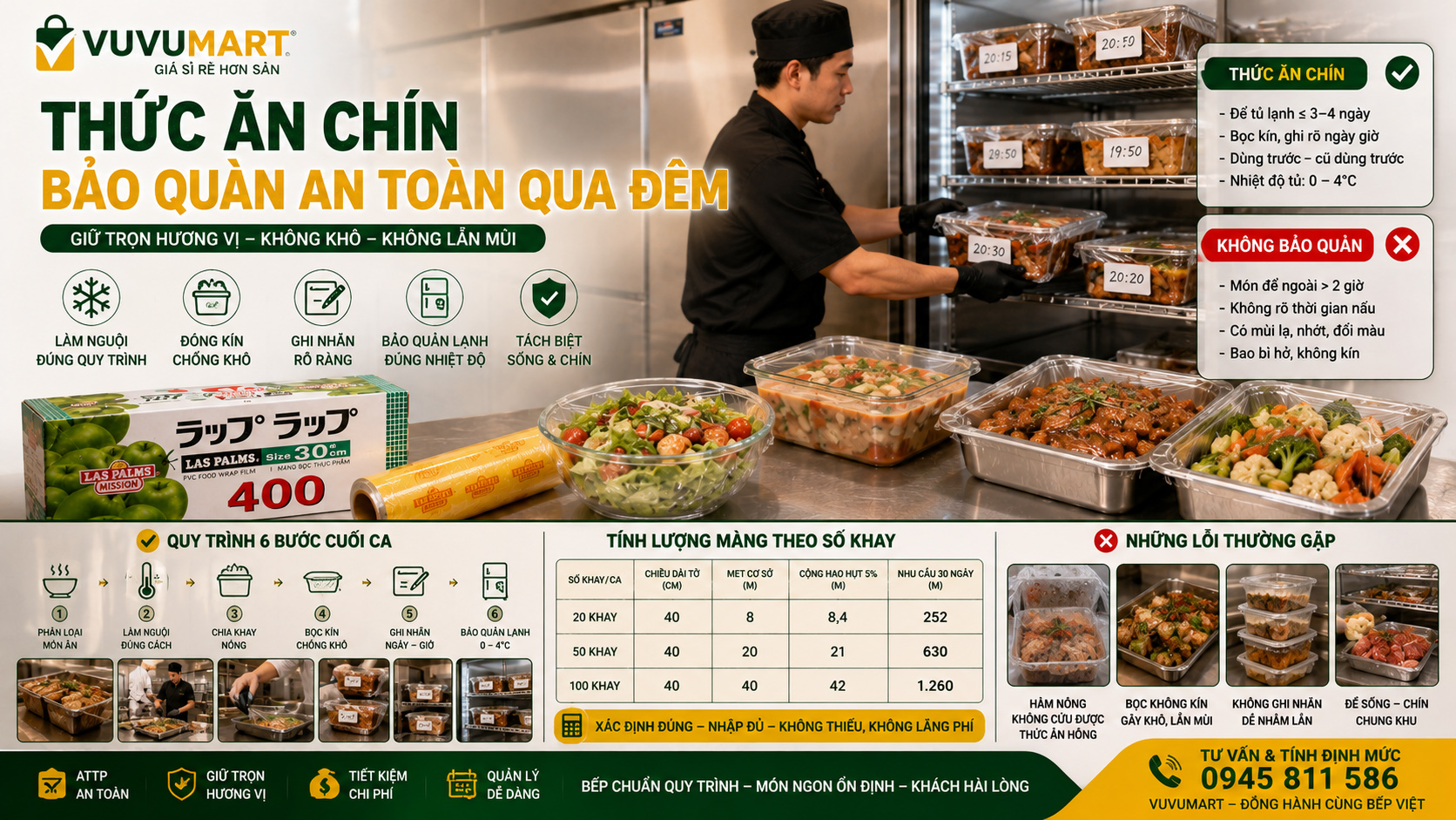 Cách bảo quản thức ăn chín qua đêm an toàn, không khô và không ám mùi