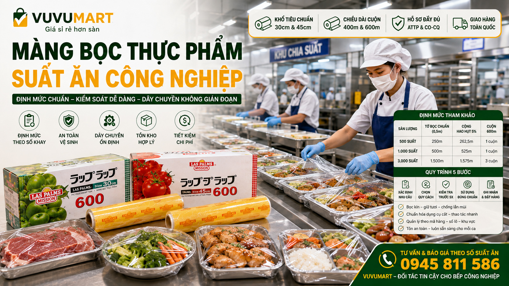Màng bọc thực phẩm suất ăn công nghiệp: Định mức theo số khay và số ca